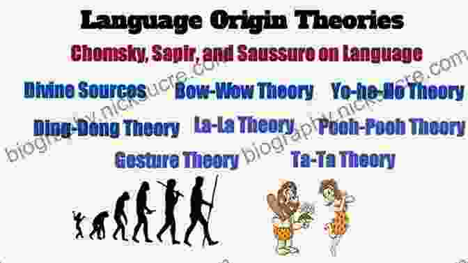 Illustration Depicting The Gesture Theory Of Language Origins. The First Word: The Search For The Origins Of Language