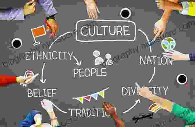 Social Development In Different Cultures The Cultural Nature Of Human Development